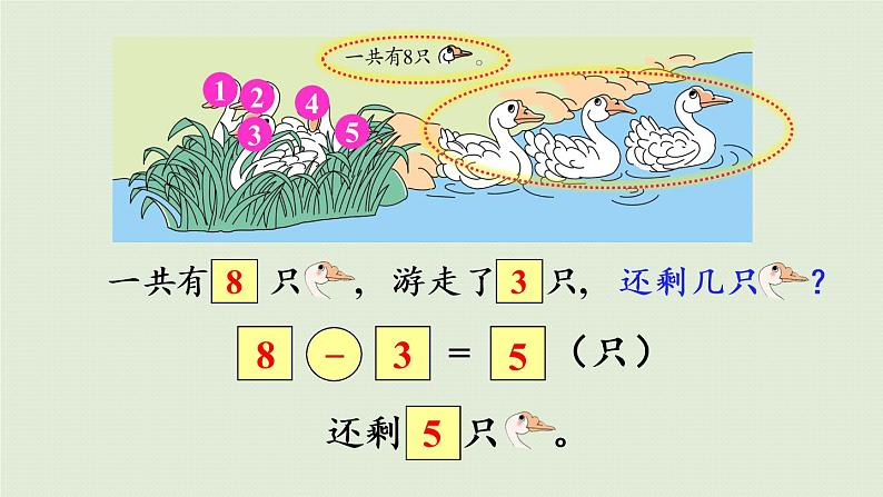 人教版一年级数学上册 5 6~10的认识和加减法 练习十二 课件第5页