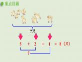 人教版一年级数学上册 5 6~10的认识和加减法 练习十四 课件