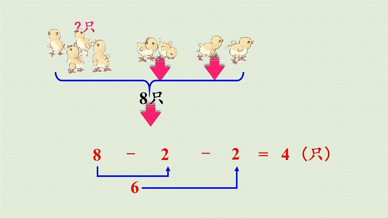 人教版一年级数学上册 5 6~10的认识和加减法 练习十四 课件第3页