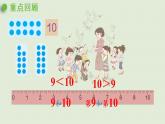 人教版一年级数学上册 5 6~10的认识和加减法 练习十三 课件
