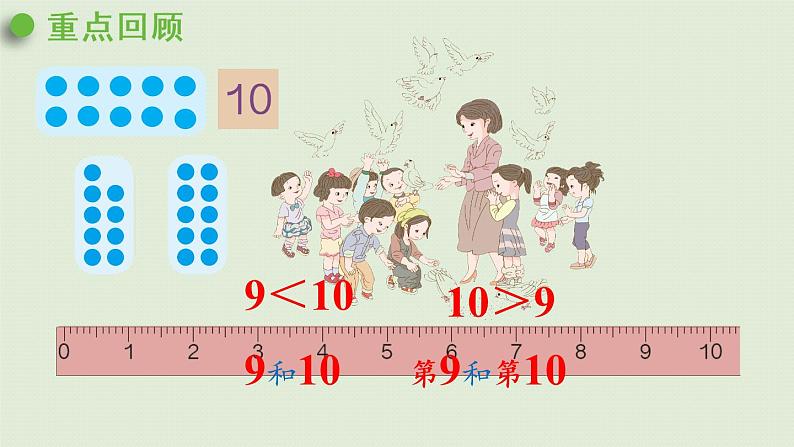 人教版一年级数学上册 5 6~10的认识和加减法 练习十三 课件02