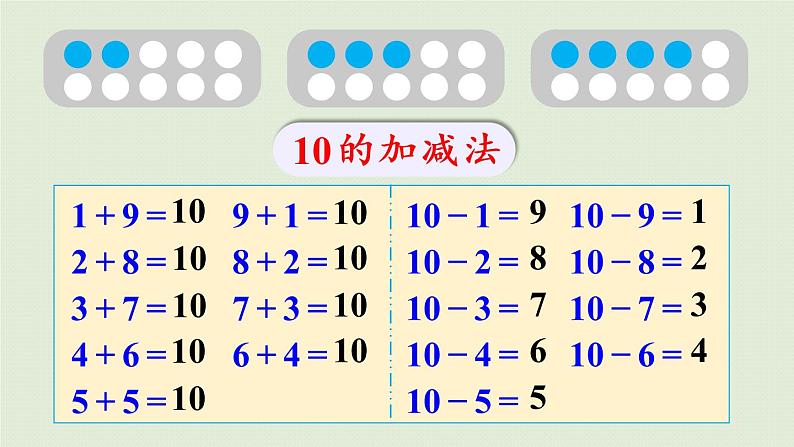 人教版一年级数学上册 5 6~10的认识和加减法 练习十三 课件05