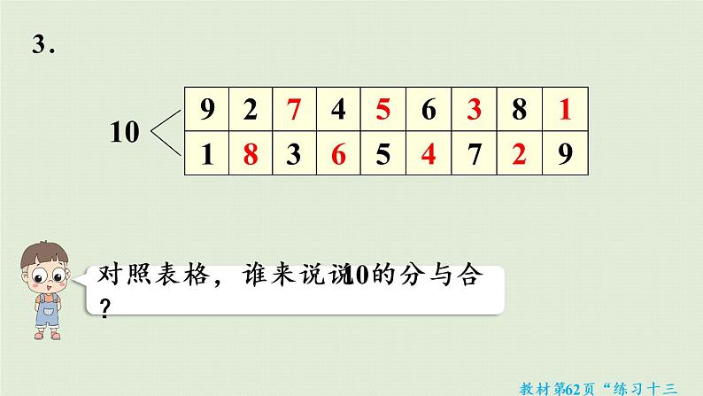 人教版一年级数学上册 5 6~10的认识和加减法 练习十三 课件08