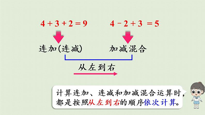 人教版一年级数学上册 5 6~10的认识和加减法 练习十六 课件第5页