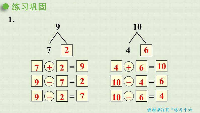 人教版一年级数学上册 5 6~10的认识和加减法 练习十六 课件第7页