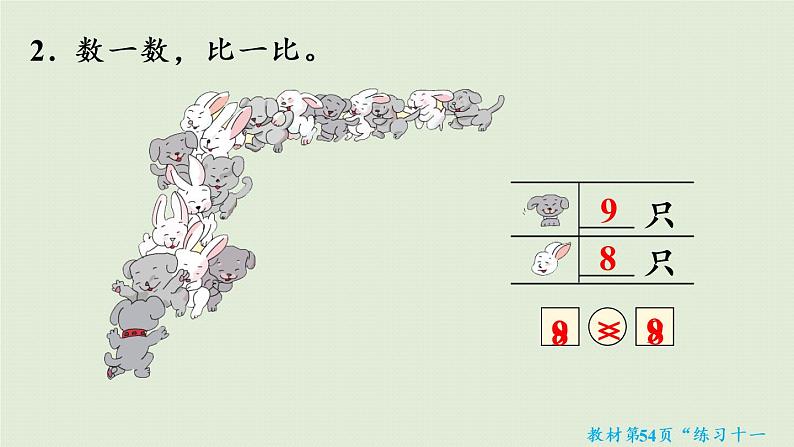 人教版一年级数学上册 5 6~10的认识和加减法 练习十一 课件06