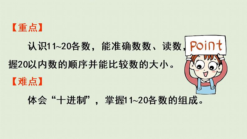 人教版一年级数学上册 6 11~20各数的认识 第1课时  11~20各数的认识（1）课件03