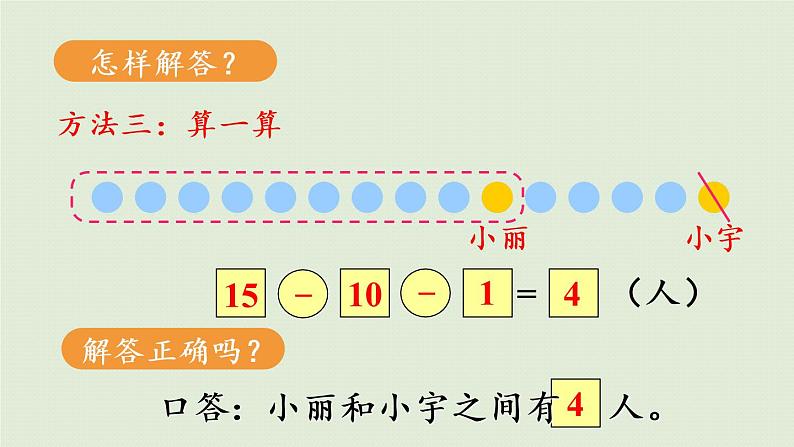 人教版一年级数学上册 6 11~20各数的认识 练习十八 课件第7页