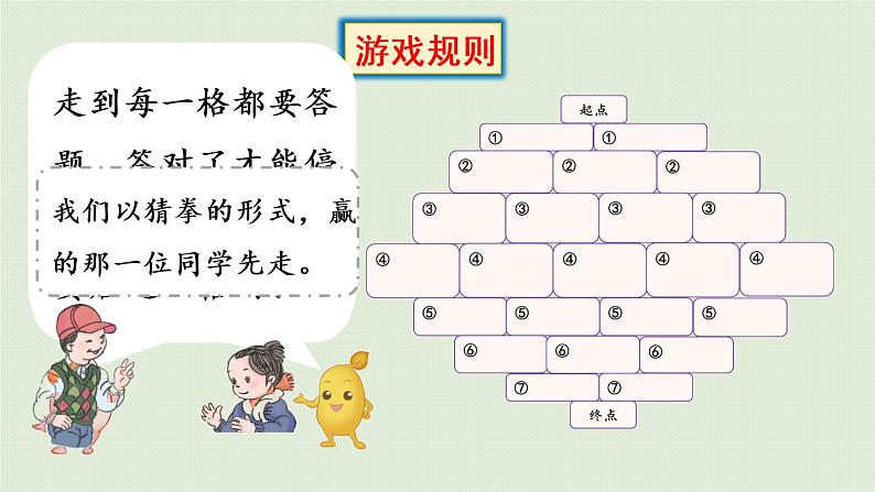 人教版一年级数学上册 6 11~20各数的认识 数学乐园 课件第3页