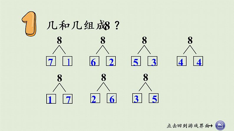 人教版一年级数学上册 6 11~20各数的认识 数学乐园 课件第5页