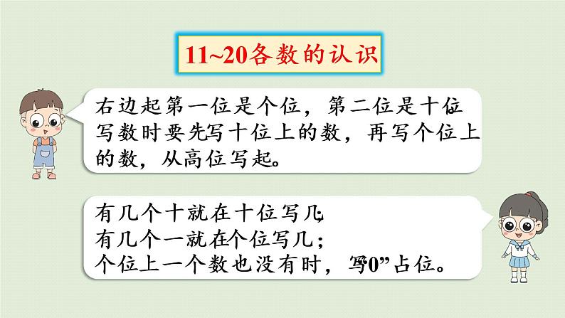 人教版一年级数学上册 6 11~20各数的认识 练习十七 课件第4页