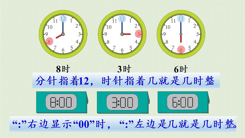 人教版一年级数学上册 7 认识钟表 练习十九 课件第3页