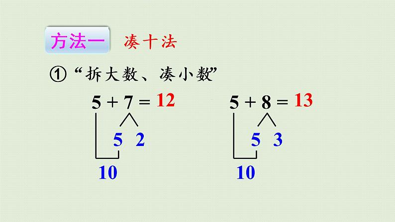 人教版一年级数学上册 8 20以内的进位加法 第4课时  5、4、3、2加几 课件08