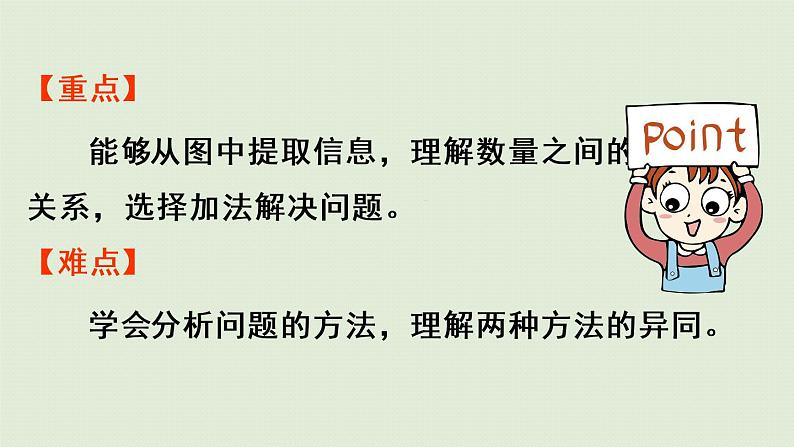 人教版一年级数学上册 8 20以内的进位加法 第5课时  解决问题（1）课件第3页