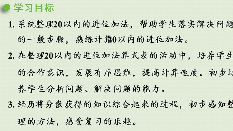 人教版一年级数学上册 8 20以内的进位加法 第7课时  整理和复习 课件第2页