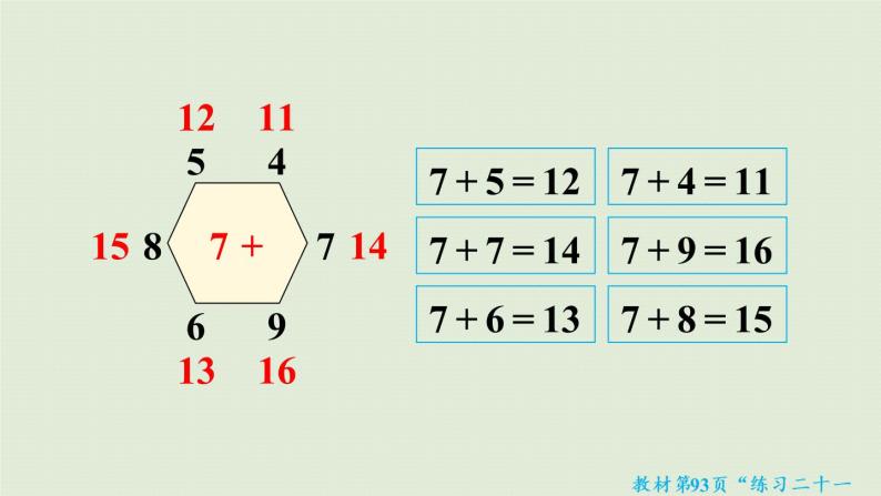 人教版一年级数学上册 8 20以内的进位加法 练习二十一 课件07