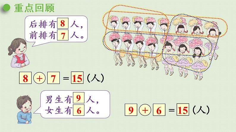 人教版一年级数学上册 8 20以内的进位加法 练习二十三 课件第2页