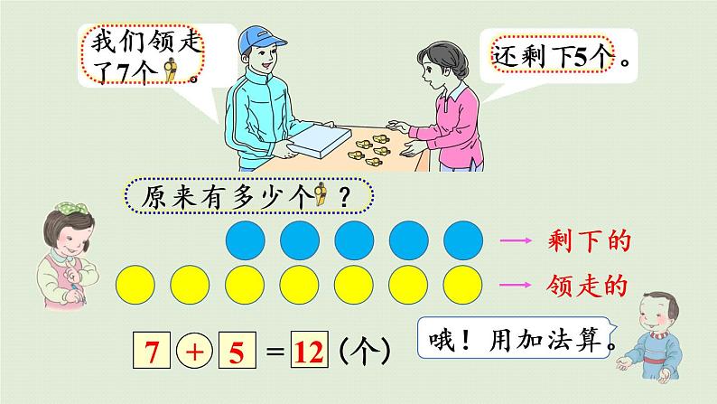 人教版一年级数学上册 8 20以内的进位加法 练习二十三 课件第3页