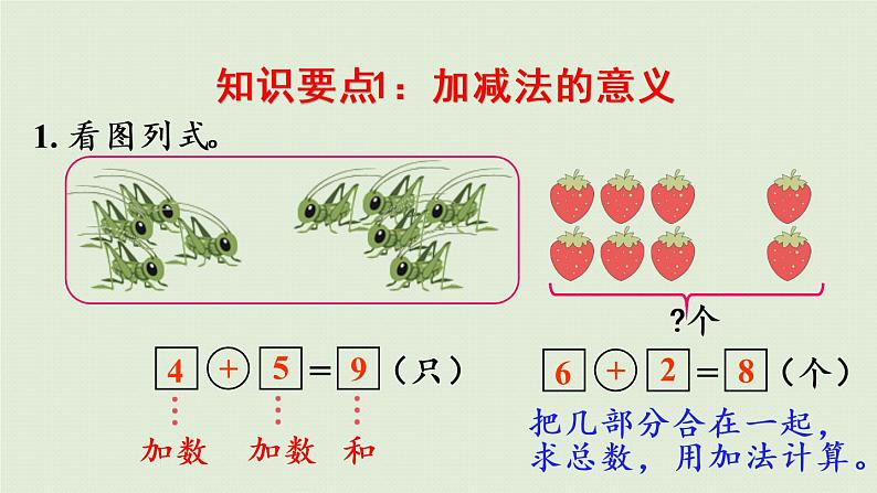 人教版一年级数学上册 9总复习 第2课时  20以内数的加减法 课件03