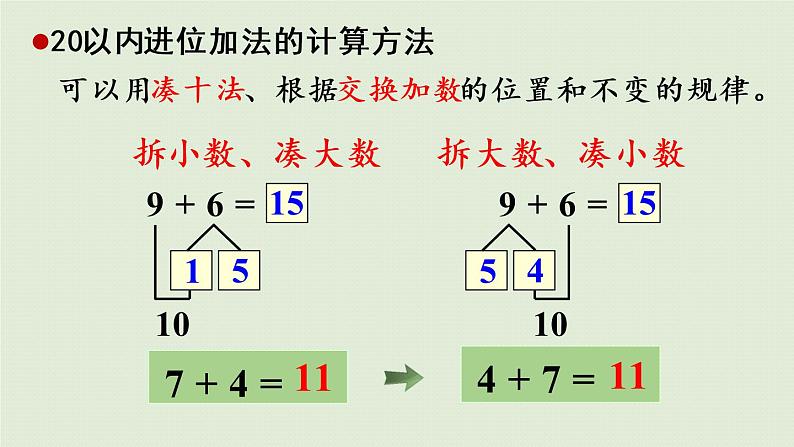 人教版一年级数学上册 8 20以内的进位加法 练习二十四 课件03