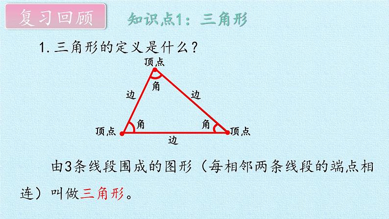 三年级数学上册-四 美丽的校园——三角形与四边形 复习课件｜浙教版第3页