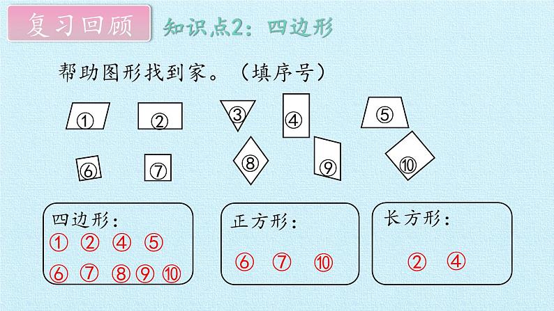 三年级数学上册-四 美丽的校园——三角形与四边形 复习课件｜浙教版第5页