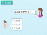 三年级数学上册-三 绿色的田野——认识角 复习课件｜浙教版