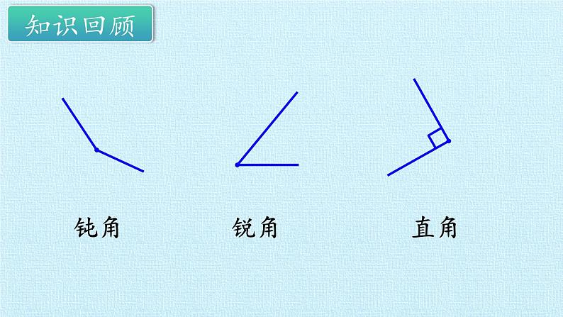 三年级数学上册-三 绿色的田野——认识角 复习课件｜浙教版第5页