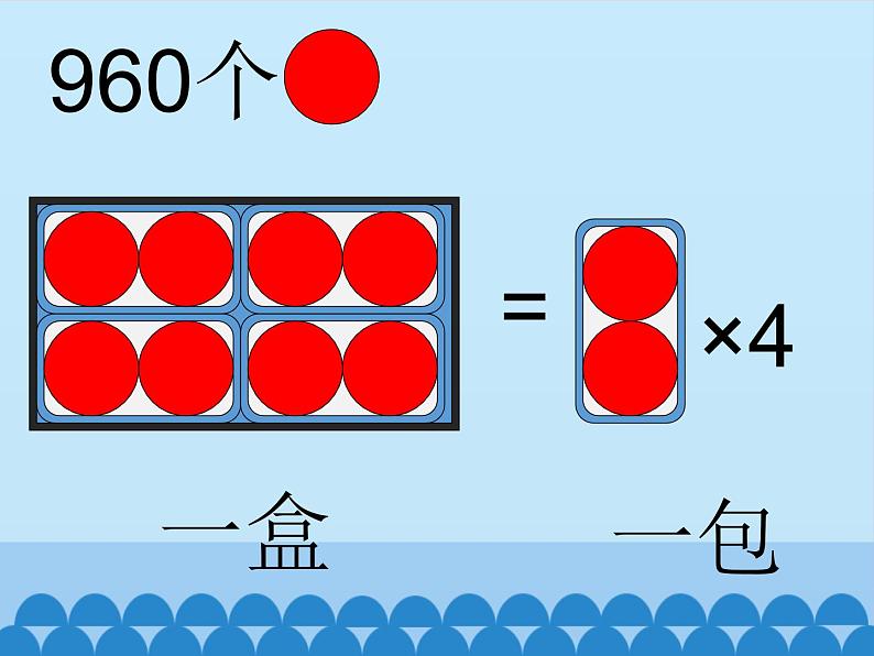 三年级数学上册-2.14应用问题（二）_课件｜浙教版第8页