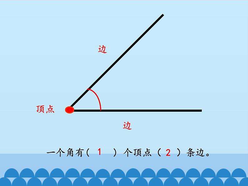 三年级数学上册-3.20认识角｜浙教版课件PPT04