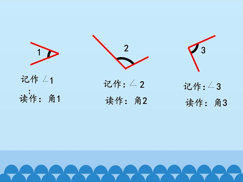 三年级数学上册-3.20认识角｜浙教版课件PPT06