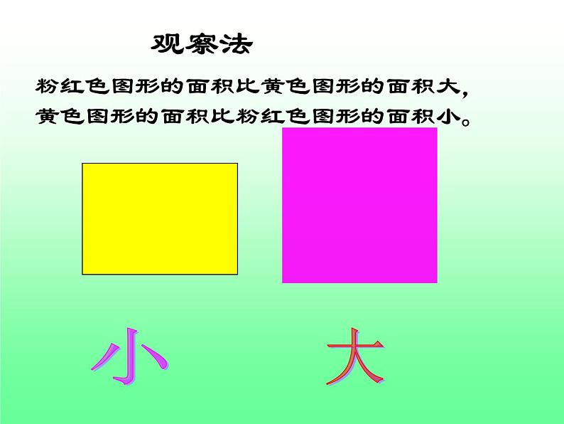 三年级数学上册-4.24认识面积_课件｜浙教版第8页