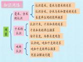 三年级数学上册-三 绿色的田野——长度与重量 复习课件｜浙教版