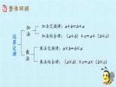 三年级数学上册-一 花果山上学数学——加法、乘法的运算定律 复习课件｜浙教版