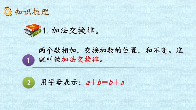 三年级数学上册-一 花果山上学数学——加法、乘法的运算定律 复习课件｜浙教版03