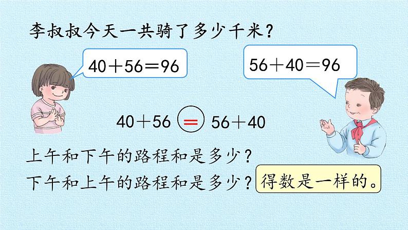 三年级数学上册-一 花果山上学数学——加法、乘法的运算定律 复习课件｜浙教版05