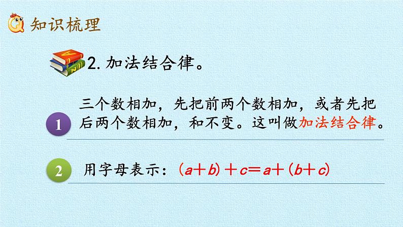 三年级数学上册-一 花果山上学数学——加法、乘法的运算定律 复习课件｜浙教版06