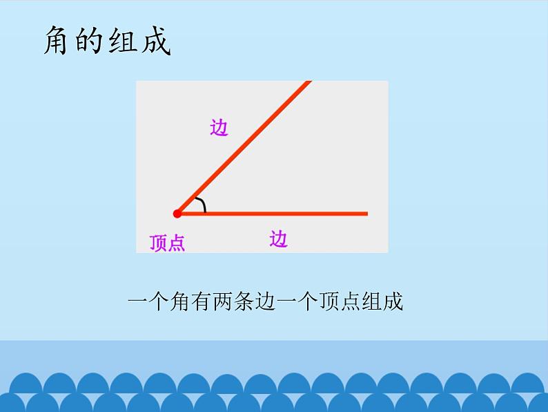 20、认识角PPT课件免费下载06