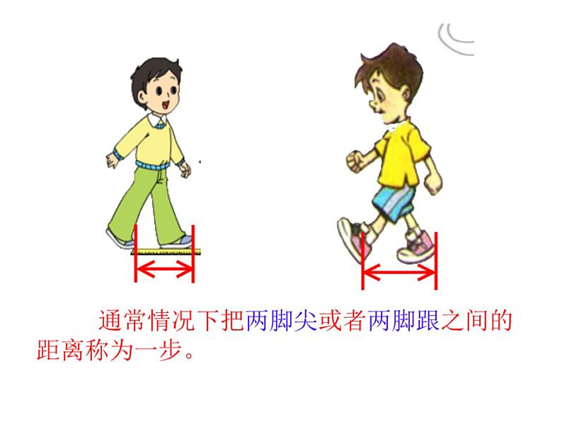 苏教版二年级上册数学五 厘米和米_身上的尺子课件第8页