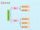 三年级数学上册-四 美丽的校园——周长与面积 复习课件｜浙教版