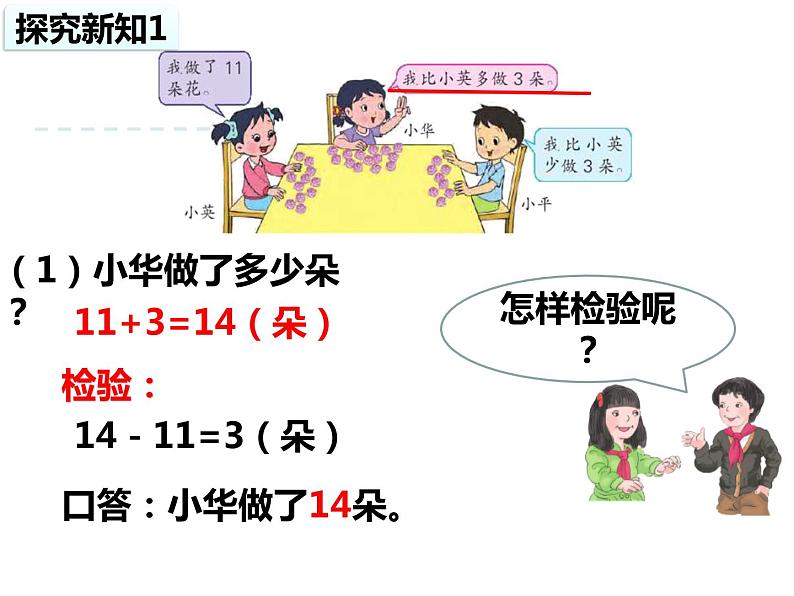 苏教版二年级上册数学一 100以内的加法和减法（三）“求比一个数多（少）几的数”的实际问题课件07