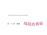苏教版二年级上册数学八期末复习（3）：厘米和米、多边形、观察物体复习课件