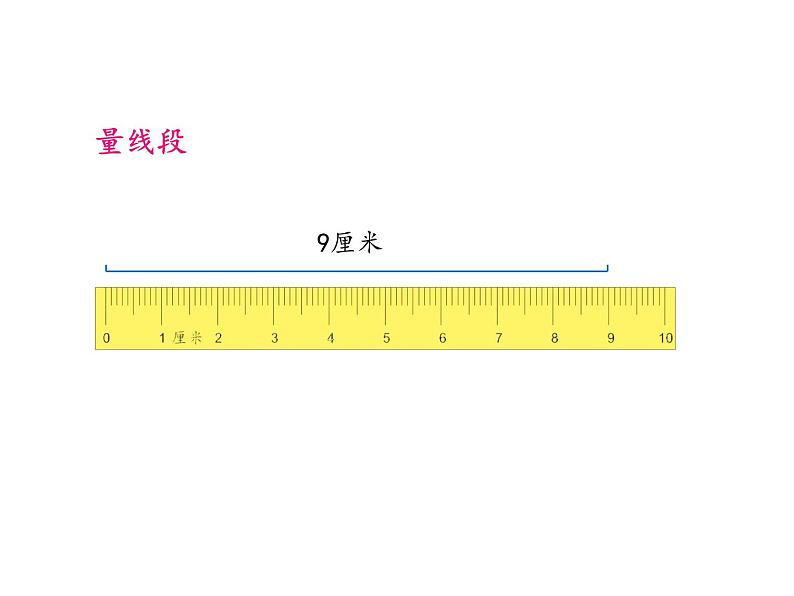 苏教版二年级上册数学八期末复习（3）：厘米和米、多边形、观察物体复习课件第6页