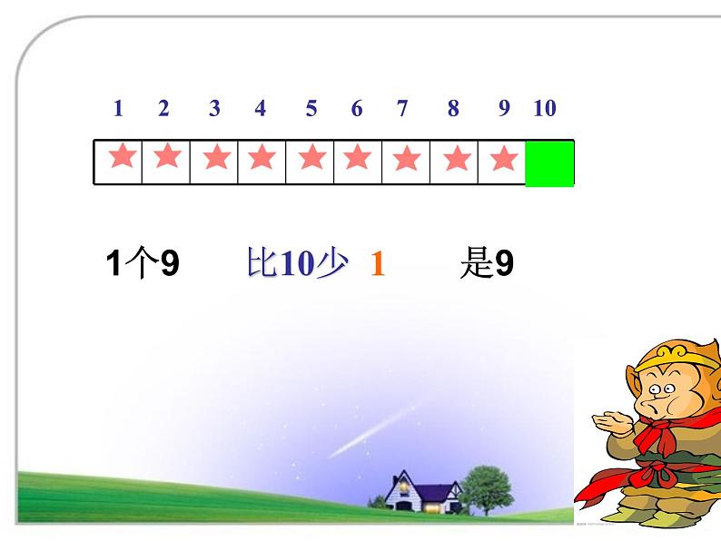 苏教版二年级上册数学六 表内乘法和表内除法（二）_9的乘法口诀和用口诀求商课件01