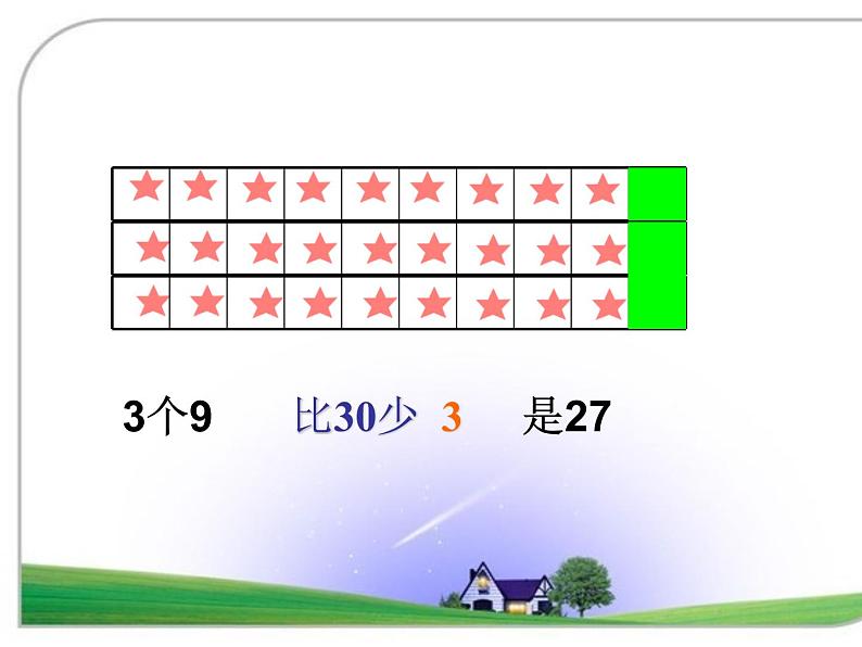 苏教版二年级上册数学六 表内乘法和表内除法（二）_9的乘法口诀和用口诀求商课件03