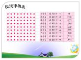 苏教版二年级上册数学六 表内乘法和表内除法（二）_9的乘法口诀和用口诀求商课件