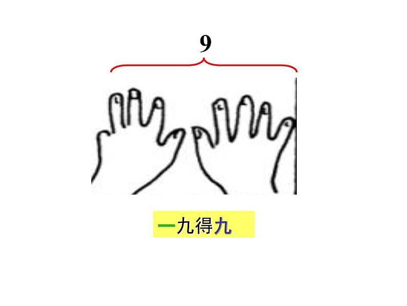 苏教版二年级上册数学六 表内乘法和表内除法（二）_9的乘法口诀和用口诀求商课件07