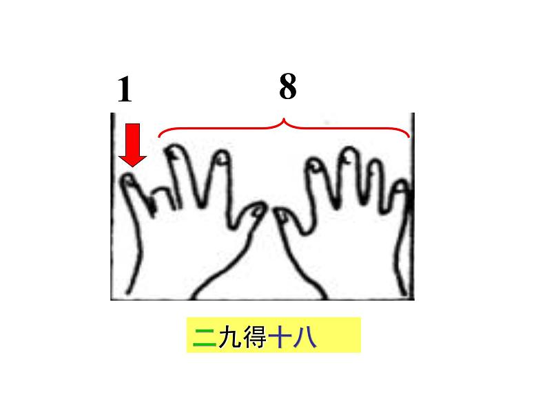 苏教版二年级上册数学六 表内乘法和表内除法（二）_9的乘法口诀和用口诀求商课件08