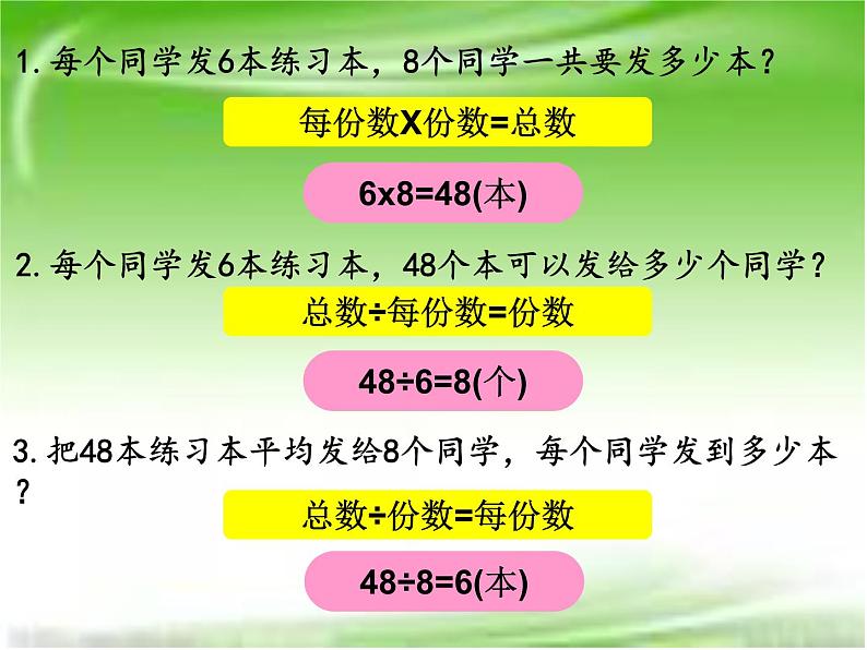 苏教版二年级上册数学六 表内乘法和表内除法（二）_课件1第7页