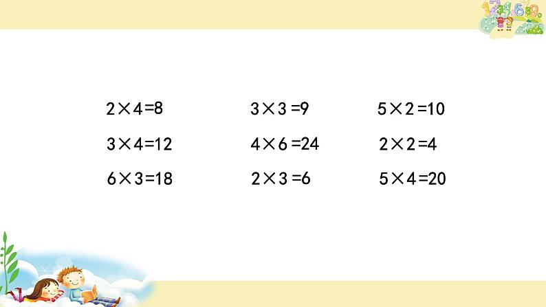 苏教版二年级上册数学四 表内除法（一）_用1-6的乘法口诀求商课件第2页